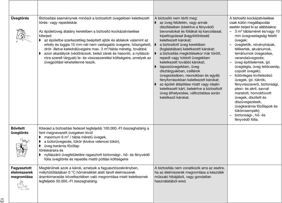 drót- illetve katedrálüvegeire max.