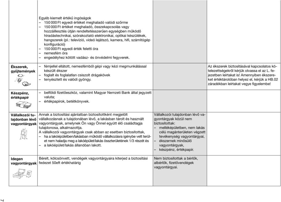 : televízió, videó lejátszó, kamera, hifi, számítógép konfiguráció) 150 000 Ft egyedi érték feletti óra nemesfém óra engedélyhez kötött vadász- és önvédelmi fegyverek.