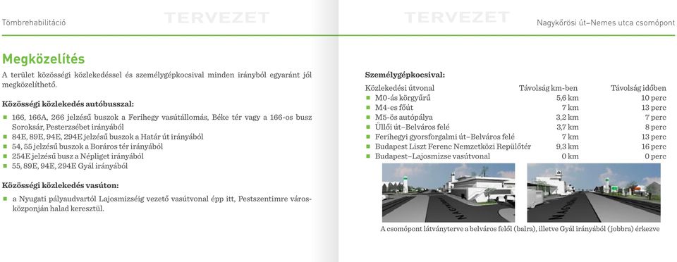 irányából 54, 55 jelzésű buszok a Boráros tér irányából 254E jelzésű busz a Népliget irányából 55, 89E, 94E, 294E Gyál irányából Személygépkocsival: Közlekedési útvonal Távolság km-ben Távolság