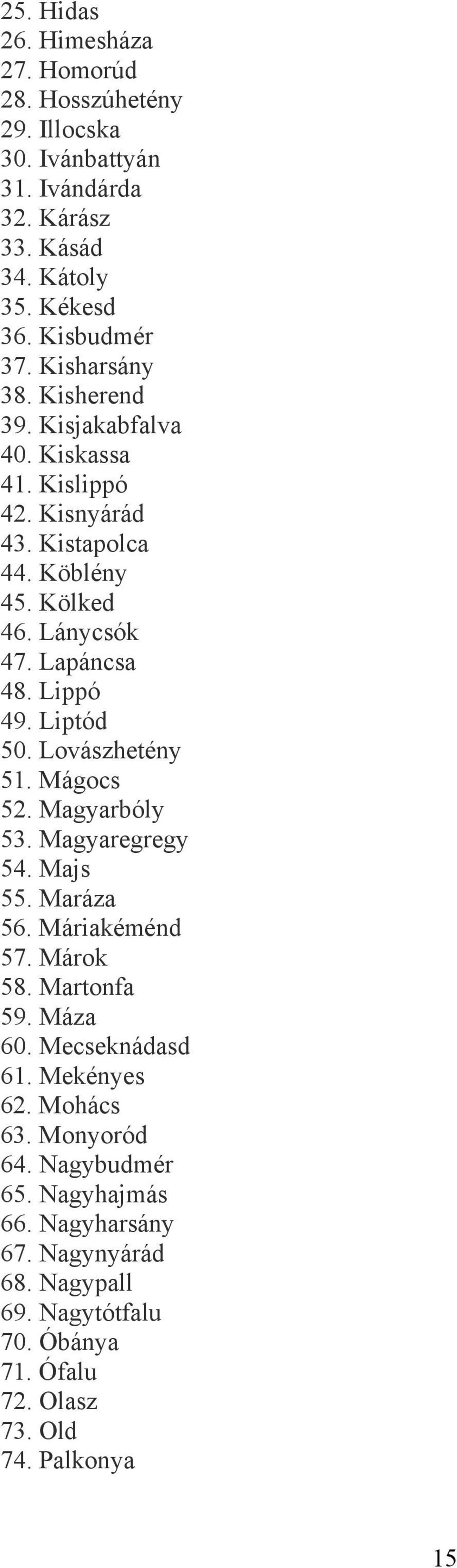 Liptód 50. Lovászhetény 51. Mágocs 52. Magyarbóly 53. Magyaregregy 54. Majs 55. Maráza 56. Máriakéménd 57. Márok 58. Martonfa 59. Máza 60. Mecseknádasd 61.