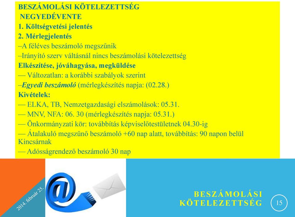 a korábbi szabályok szerint Egyedi beszámoló (mérlegkészítés napja: (02.28.) Kivételek: ELKA, TB, Nemzetgazdasági elszámolások: 05.31. MNV, NFA: 06.