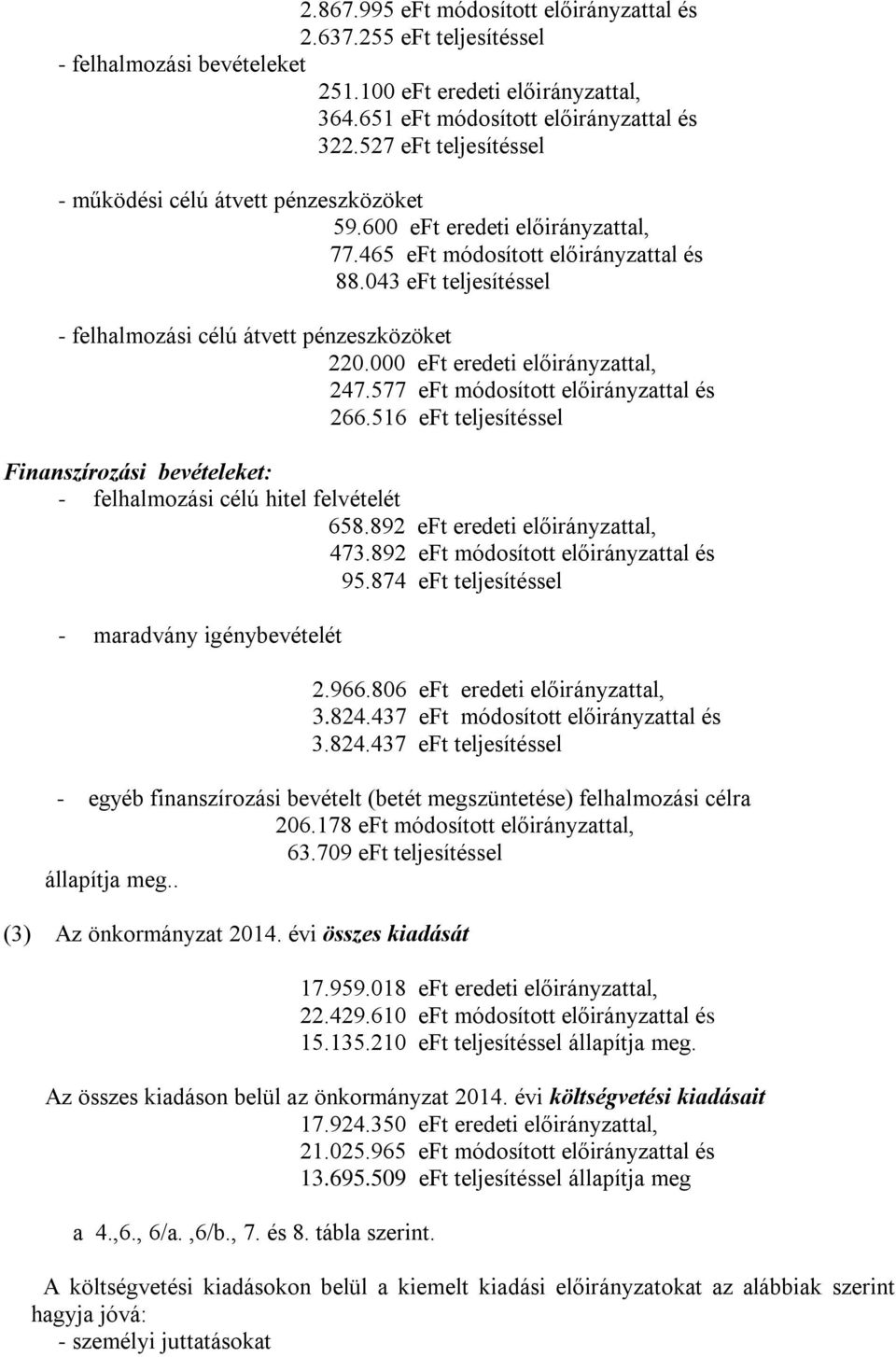 043 eft teljesítéssel - felhalmozási célú átvett pénzeszközöket 220.000 eft eredeti előirányzattal, 247.577 eft módosított előirányzattal és 266.