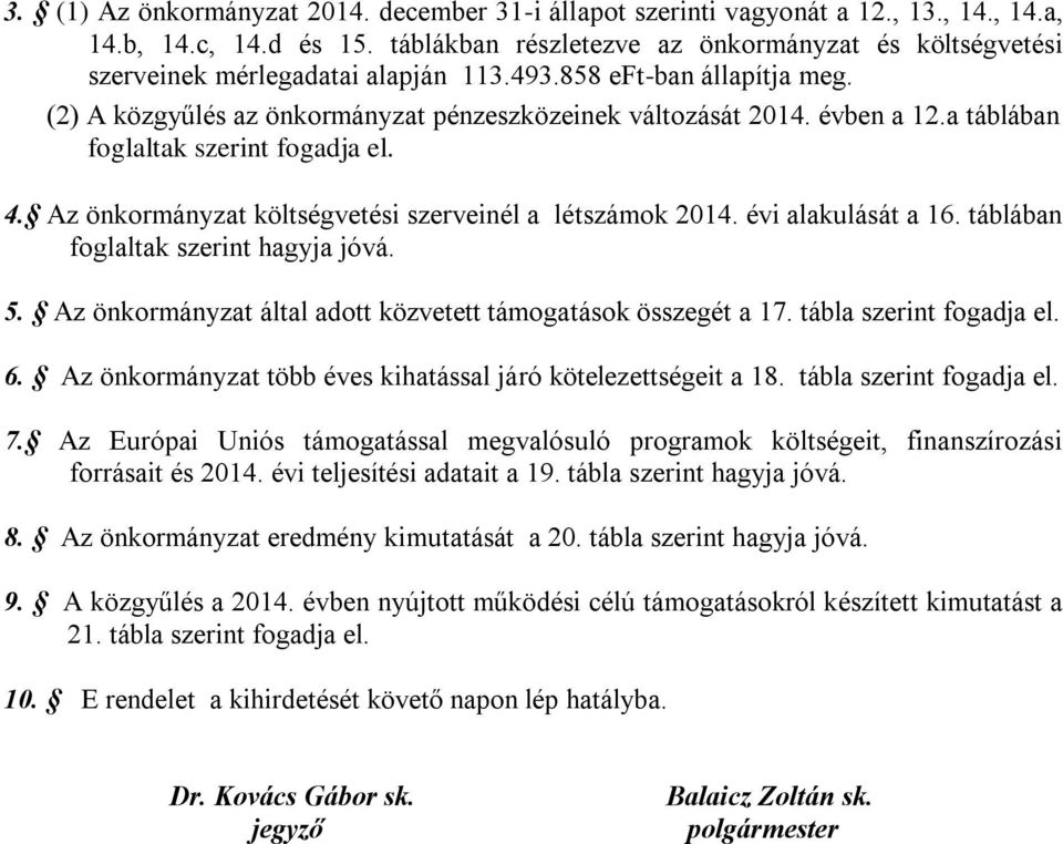 a táblában foglaltak szerint fogadja el. 4. Az önkormányzat költségvetési szerveinél a létszámok 2014. évi alakulását a 16. táblában foglaltak szerint hagyja jóvá. 5.