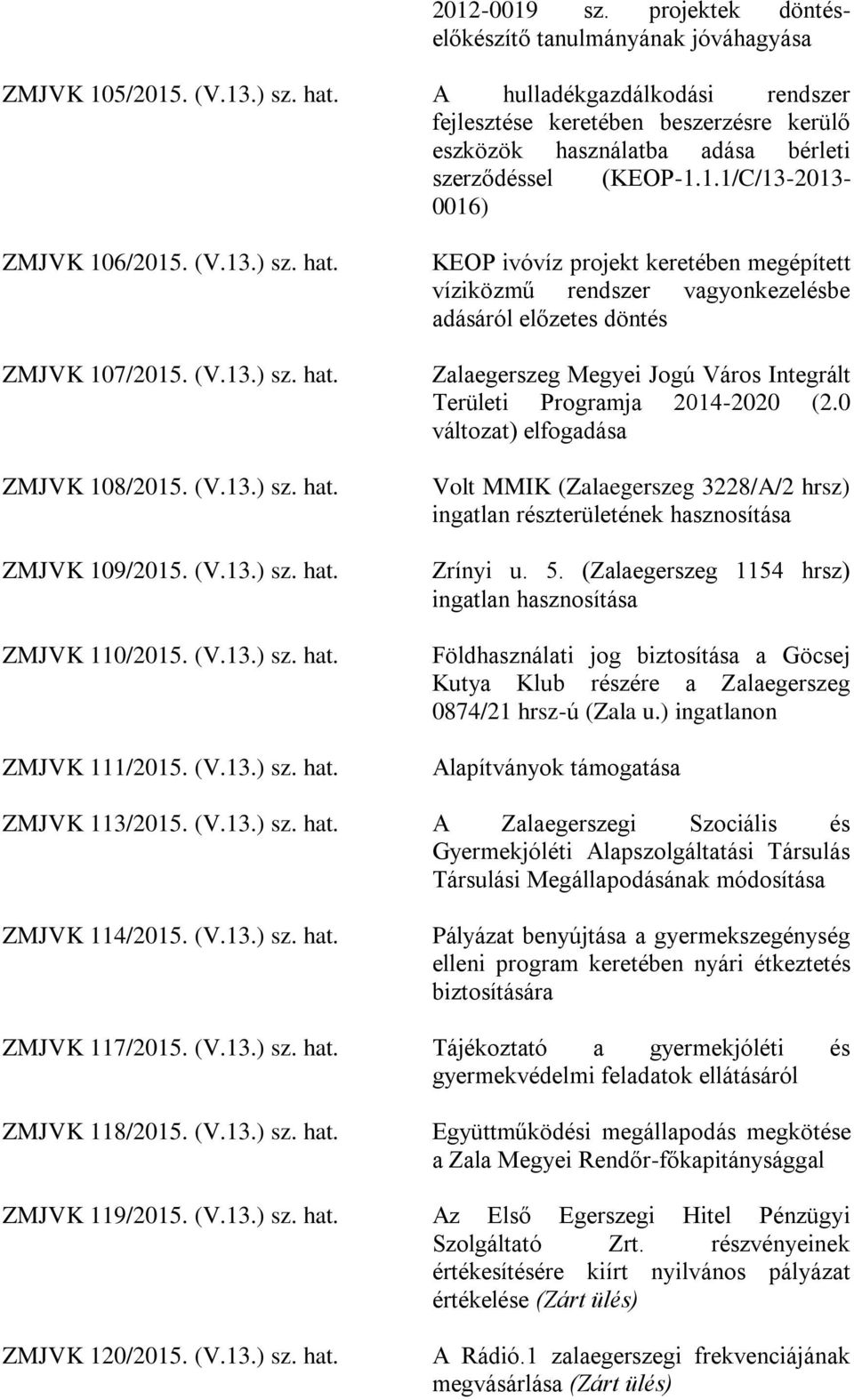 (V.13.) sz. hat. ZMJVK 108/2015. (V.13.) sz. hat. ZMJVK 109/2015. (V.13.) sz. hat. ZMJVK 110/2015. (V.13.) sz. hat. ZMJVK 111/2015. (V.13.) sz. hat. KEOP ivóvíz projekt keretében megépített víziközmű rendszer vagyonkezelésbe adásáról előzetes döntés Zalaegerszeg Megyei Jogú Város Integrált Területi Programja 2014-2020 (2.