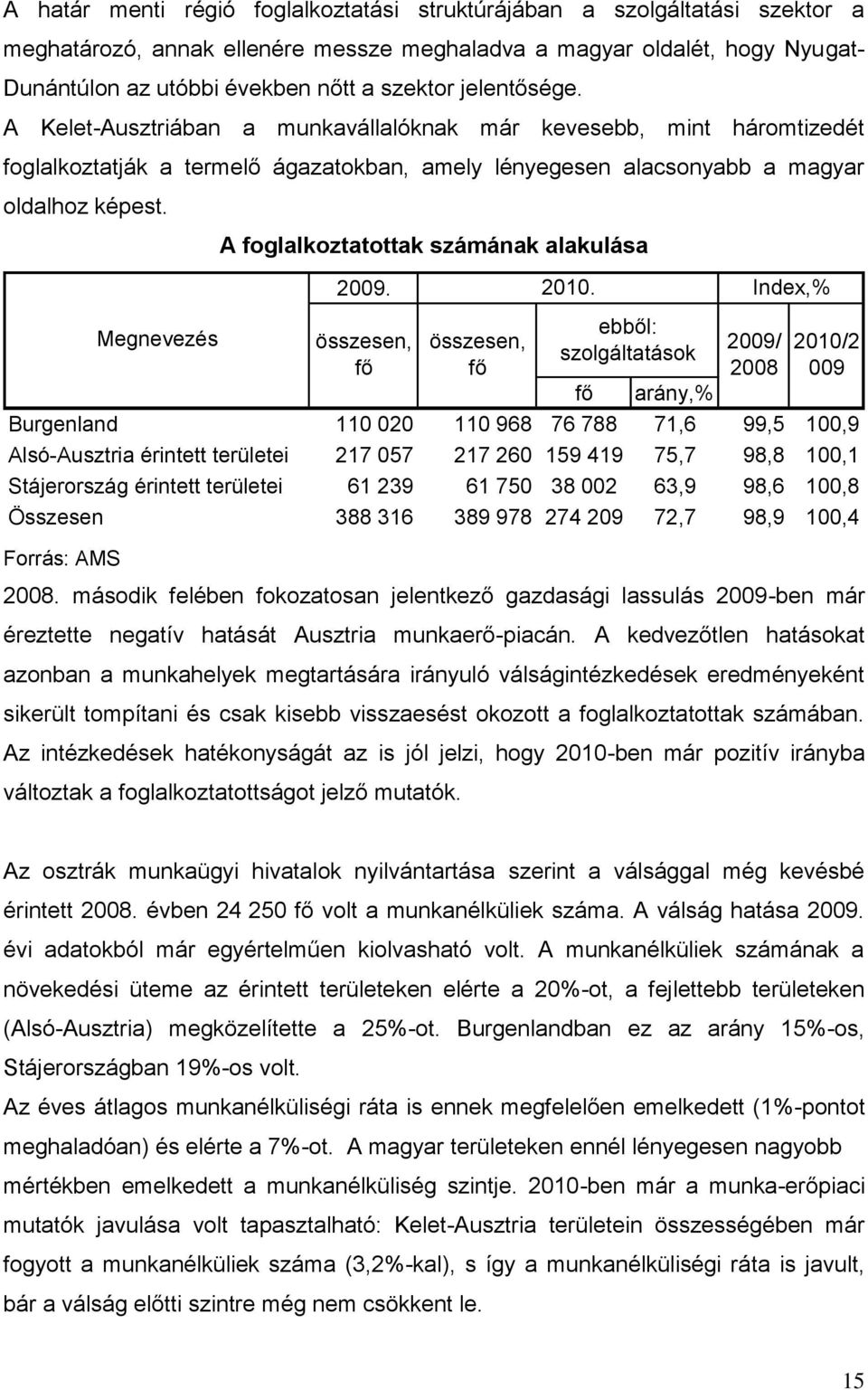 A foglalkoztatottak számának alakulása 2009. 2010.