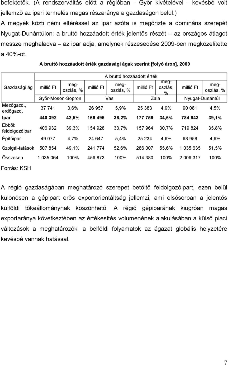 amelynek részesedése 2009-ben megközelítette a 40%-ot.