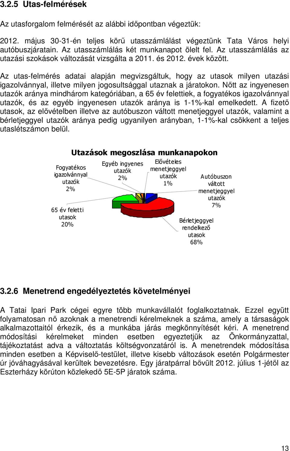 Az utas-felmérés adatai alapján megvizsgáltuk, hogy az utasok milyen utazási igazolvánnyal, illetve milyen jogosultsággal utaznak a járatokon.