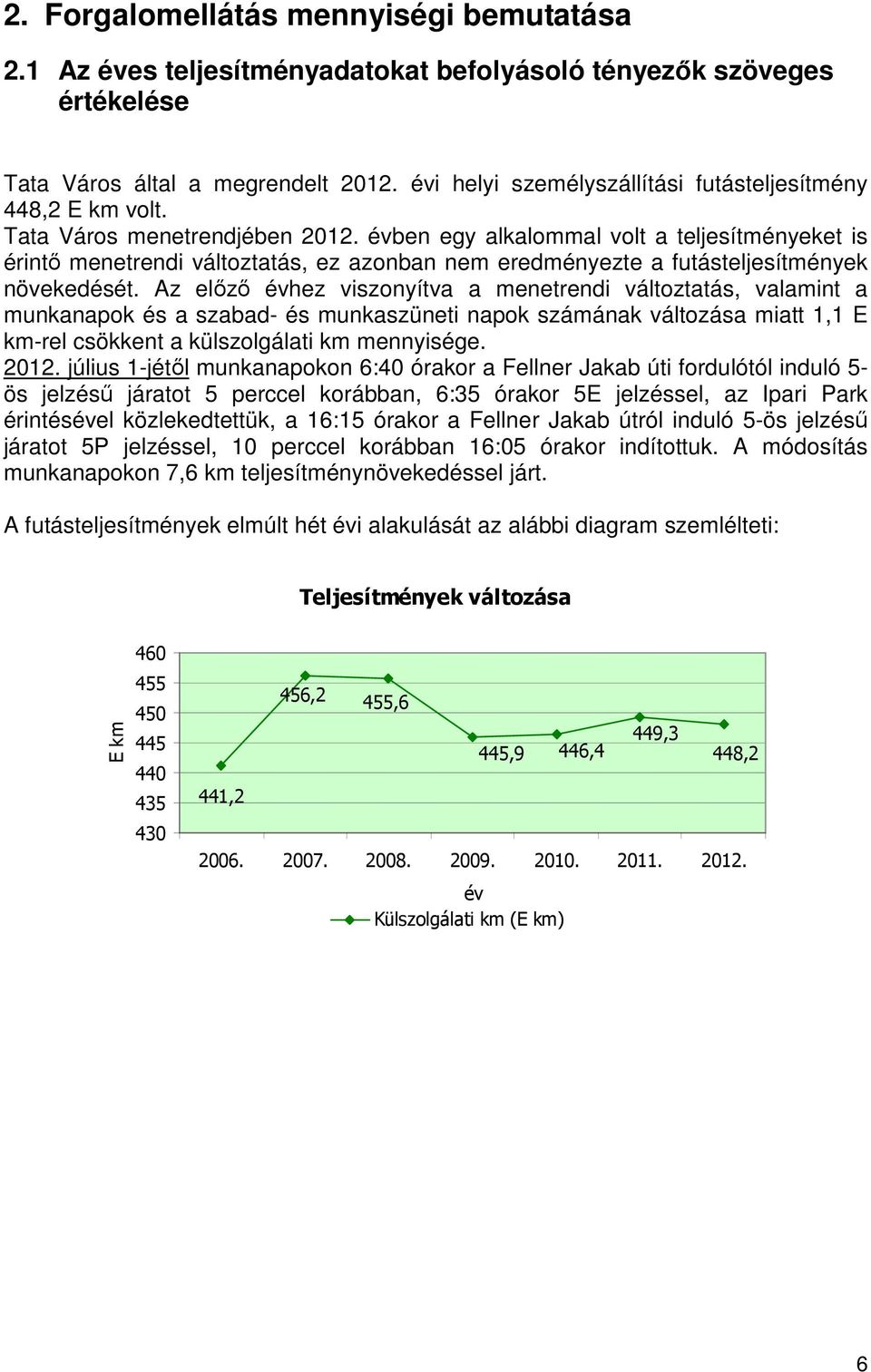 évben egy alkalommal volt a teljesítményeket is érintő menetrendi változtatás, ez azonban nem eredményezte a futásteljesítmények növekedését.