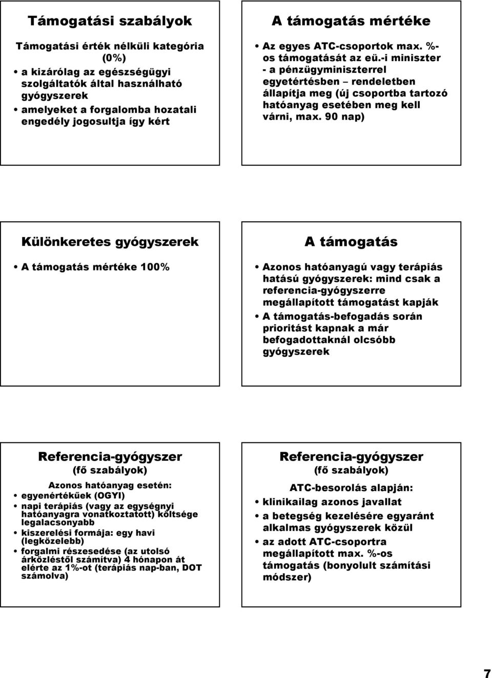 -i miniszter - a pénzügyminiszterrel egyetértésben rendeletben állapítja meg (új csoportba tartozó hatóanyag esetében meg kell várni, max.