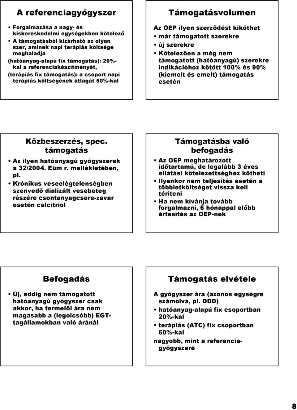 Kötelez&en a még nem támogatott (hatóanyagú) szerekre indikációhoz kötött 100% és 90% (kiemelt és emelt) támogatás esetén Közbeszerzés, spec. támogatás Az ilyen hatóanyagú gyógyszerek a 32/2004.