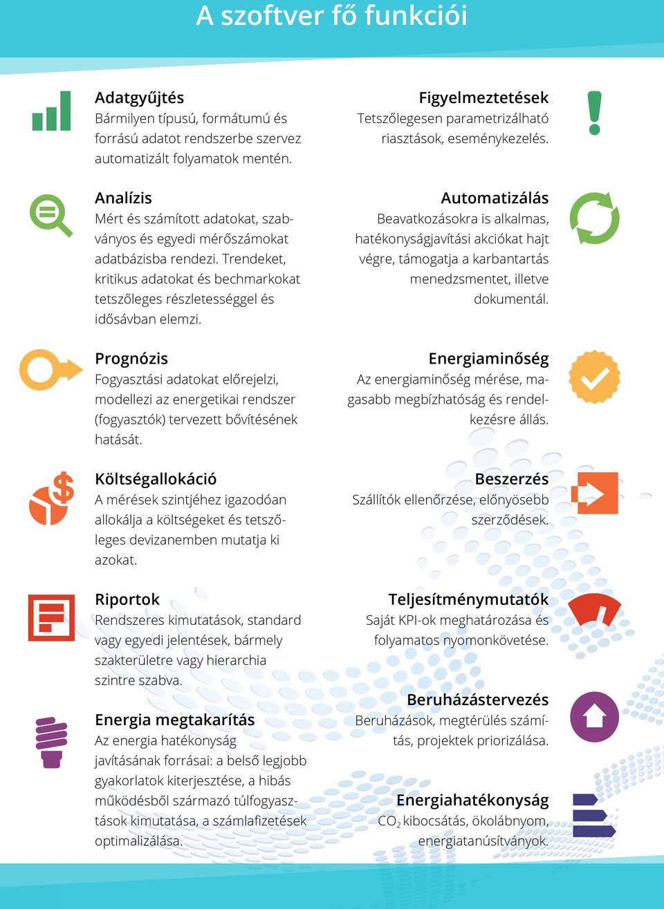 Prognózis Fogyasztási adatokat előrejelzi, modellezi az energetikai rendszer (fogyasztók) tervezett bővítésének hatását.