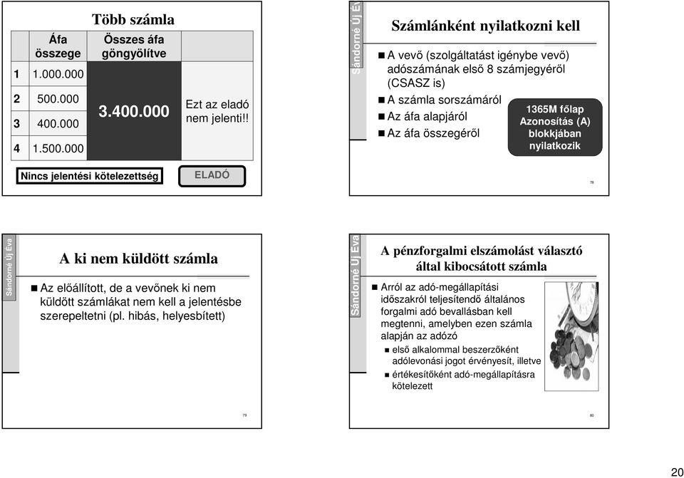 ! A számla sorszámáról Az áfa alapjáról Az áfa összegéről 1365M főlap Azonosítás (A) blokkjában nyilatkozik Nincs jelentési kötelezettség ELADÓ 78 A ki nem küldött számla Az előállított, de a vevőnek