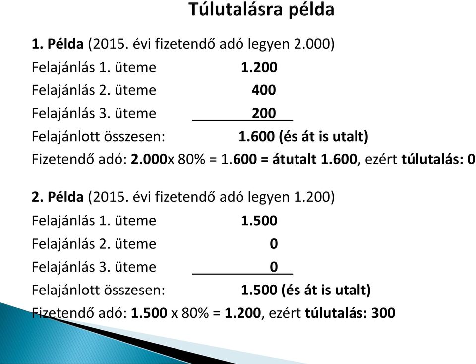 600, ezért túlutalás: 0 2. Példa (2015. évi fizetendő adó legyen 1.200) Felajánlás 1. üteme 1.500 Felajánlás 2.