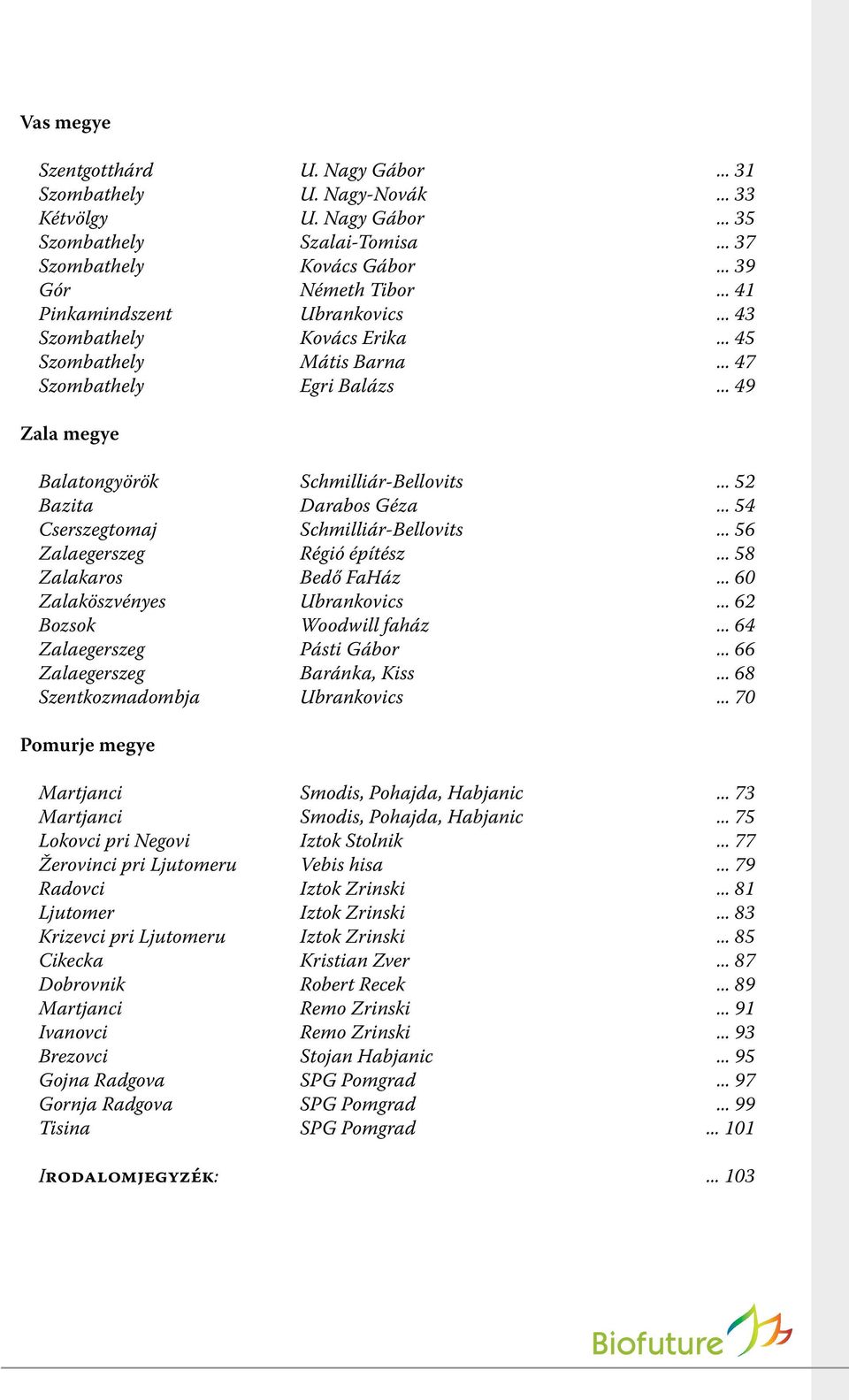 .. 54 Cserszegtomaj Schmilliár-Bellovits... 56 Zalaegerszeg Régió építész... 58 Zalakaros Bedő FaHáz... 60 Zalaköszvényes Ubrankovics... 62 Bozsok Woodwill faház... 64 Zalaegerszeg Pásti Gábor.