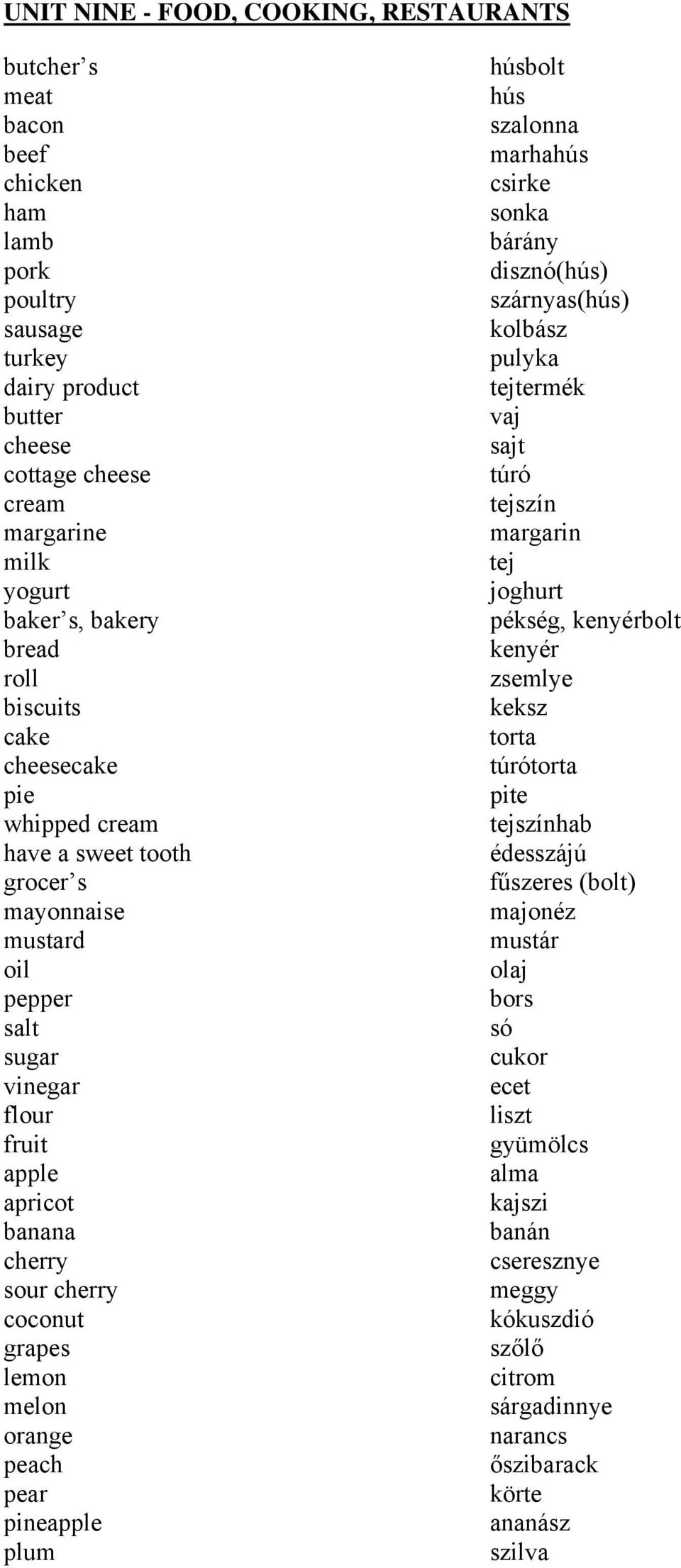 lemon melon orange peach pear pineapple plum húsbolt hús szalonna marhahús csirke sonka bárány disznó(hús) szárnyas(hús) kolbász pulyka tejtermék vaj sajt túró tejszín margarin tej joghurt pékség,