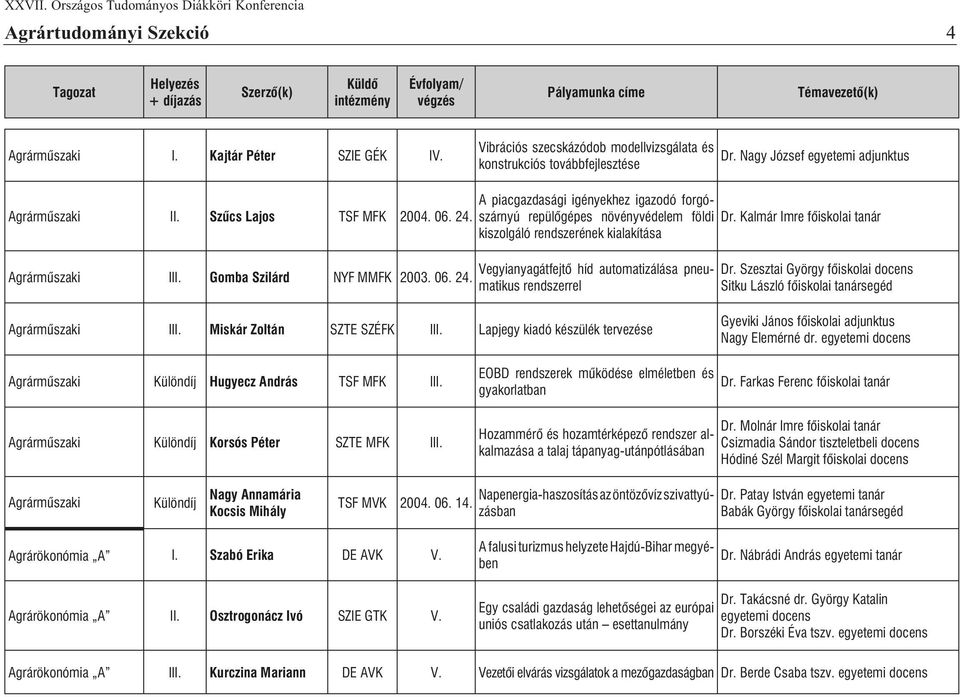 Kalmár Imre fõiskolai tanár kiszolgáló rendszerének kialakítása Vegyianyagátfejtõ híd automatizálása pneumatikus rendszerrel Dr.