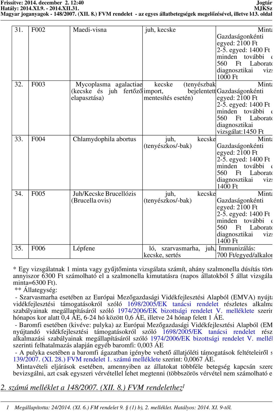 F004 Chlamydophila abortus juh, kecske Mintavétel: (tenyészkos/-bak) 1400 Ft 34. F005 Juh/Kecske Brucellózis juh, kecske Mintavétel: (Brucella ovis) (tenyészkos/-bak) 1400 Ft 35.