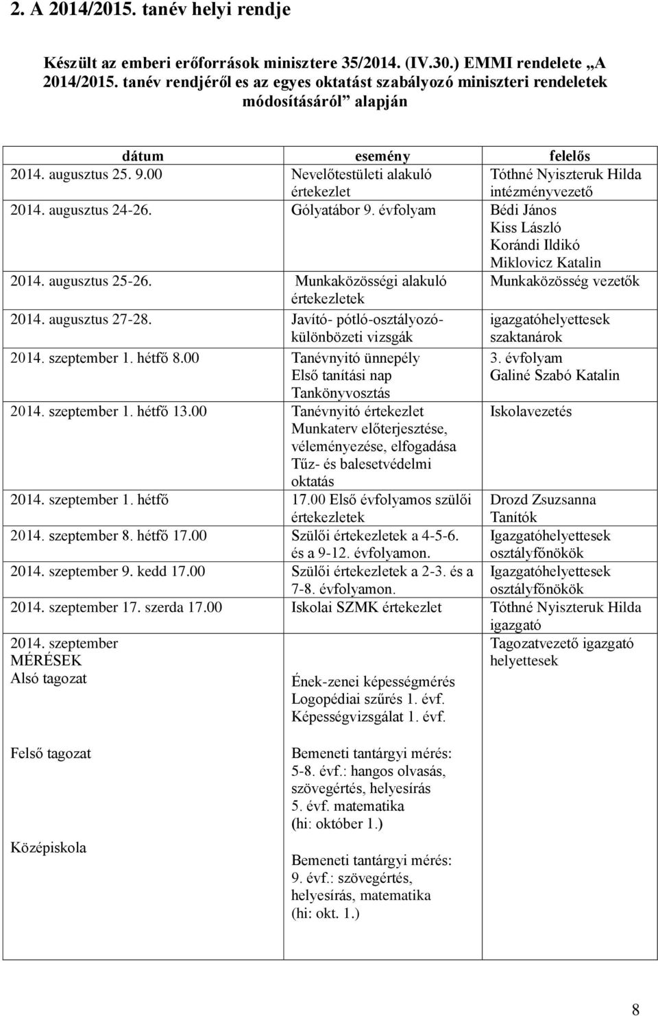 00 Nevelőtestületi alakuló értekezlet Tóthné Nyiszteruk Hilda intézményvezető 2014. augusztus 24-26. Gólyatábor 9. évfolyam Bédi János Kiss László Korándi Ildikó Miklovicz Katalin 2014.