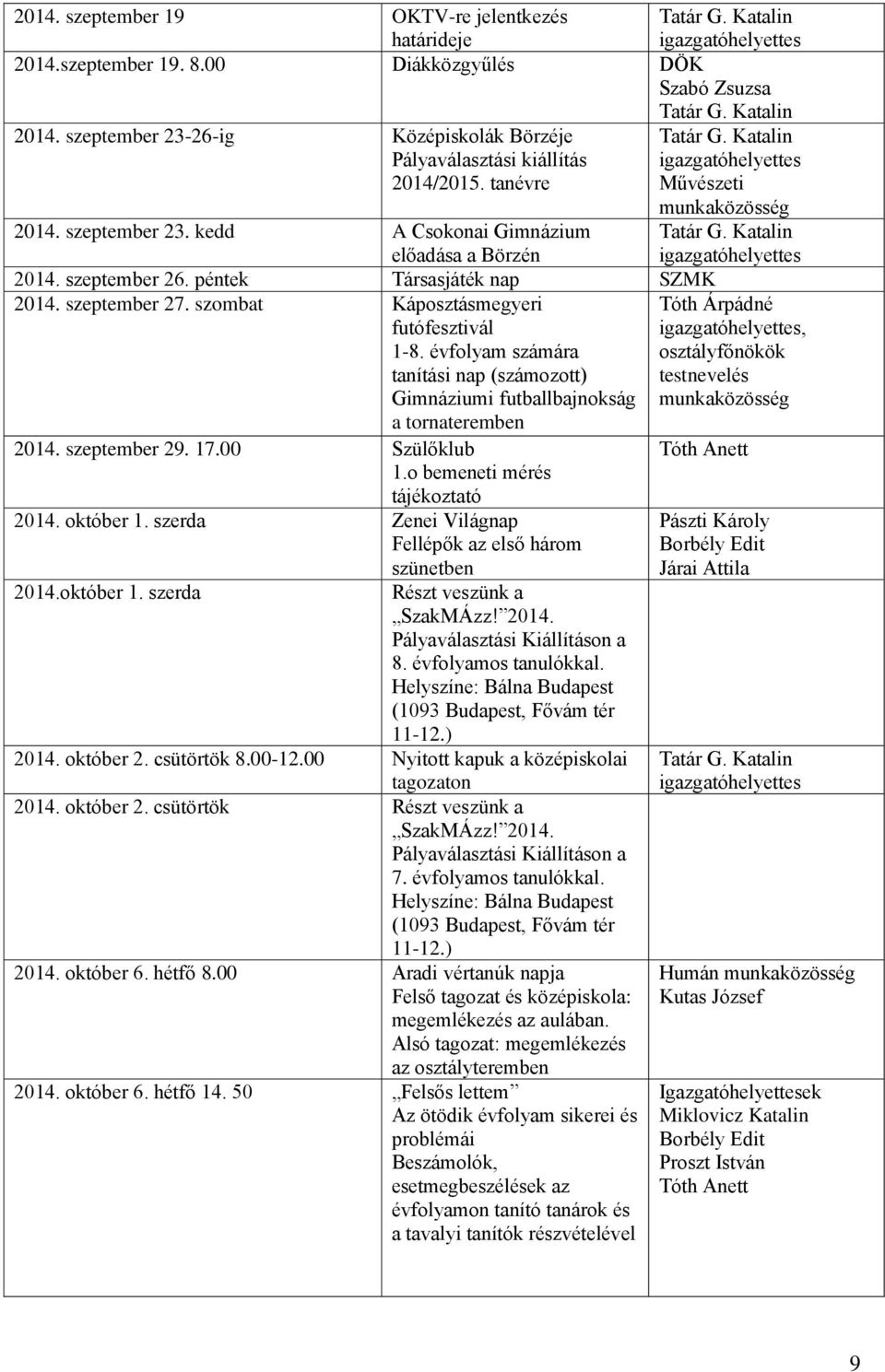 péntek Társasjáték nap SZMK 2014. szeptember 27. szombat Káposztásmegyeri futófesztivál 1-8. évfolyam számára tanítási nap (számozott) Gimnáziumi futballbajnokság a tornateremben 2014. szeptember 29.