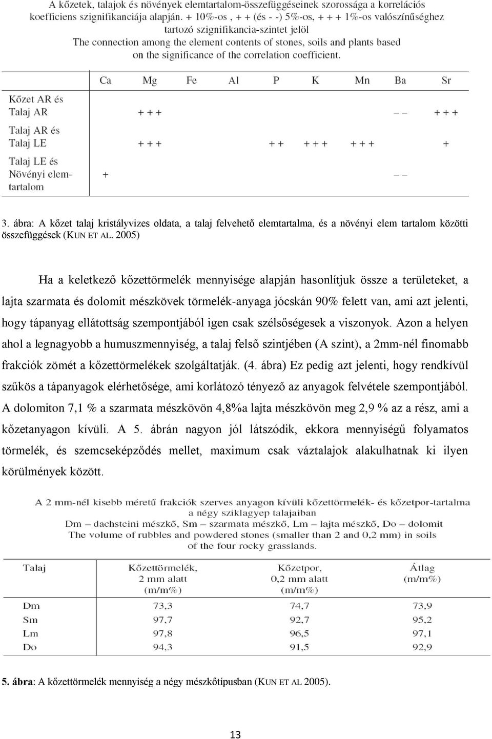 ellátottság szempontjából igen csak szélsőségesek a viszonyok.