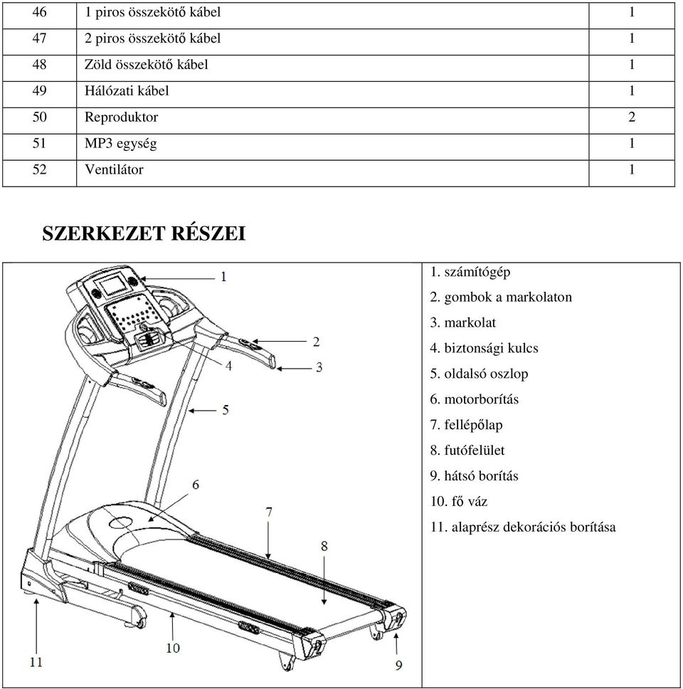 számítógép 2. gombok a markolaton 3. markolat 4. biztonsági kulcs 5. oldalsó oszlop 6.