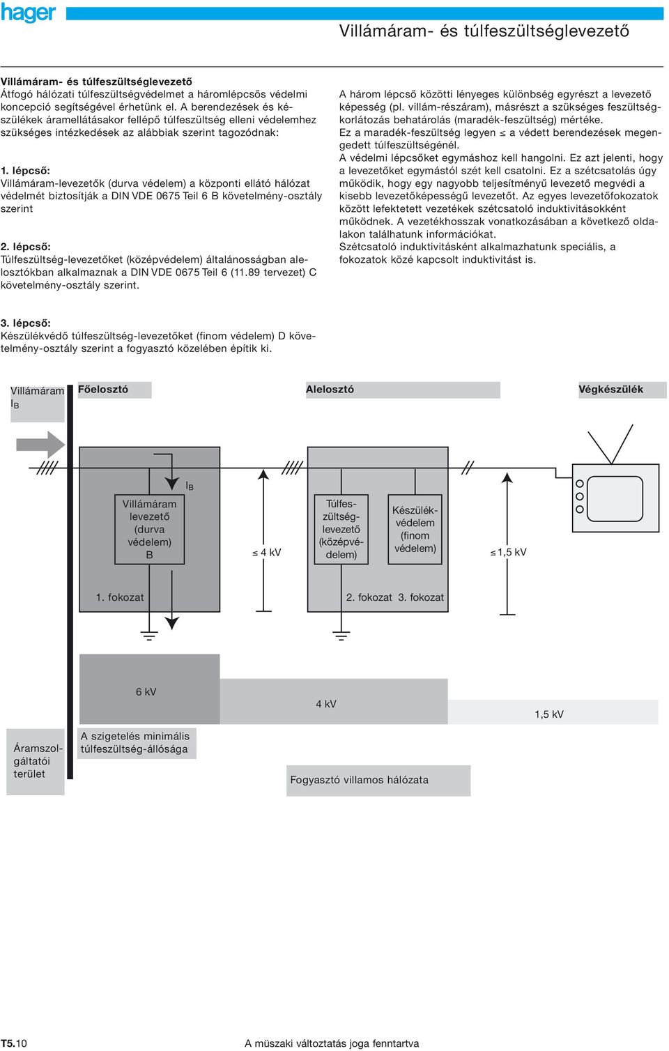 lépcső: Villámáram-levezetők (durva védelem) a központi ellátó hálózat védelmét biztosítják a IN VE 0675 Teil 6 B követelmény-osztály szerint.