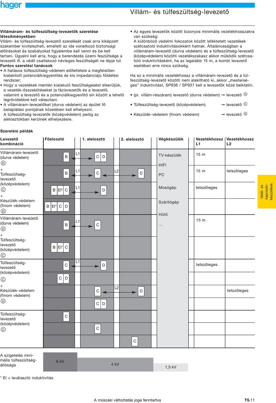 a védő csatlakozó névleges feszültségét ne lépje túl.