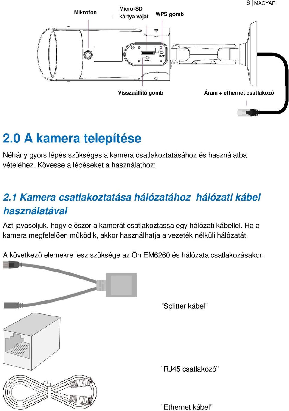 1 Kamera csatlakoztatása hálózatához hálózati kábel használatával Azt javasoljuk, hogy először a kamerát csatlakoztassa egy hálózati kábellel.