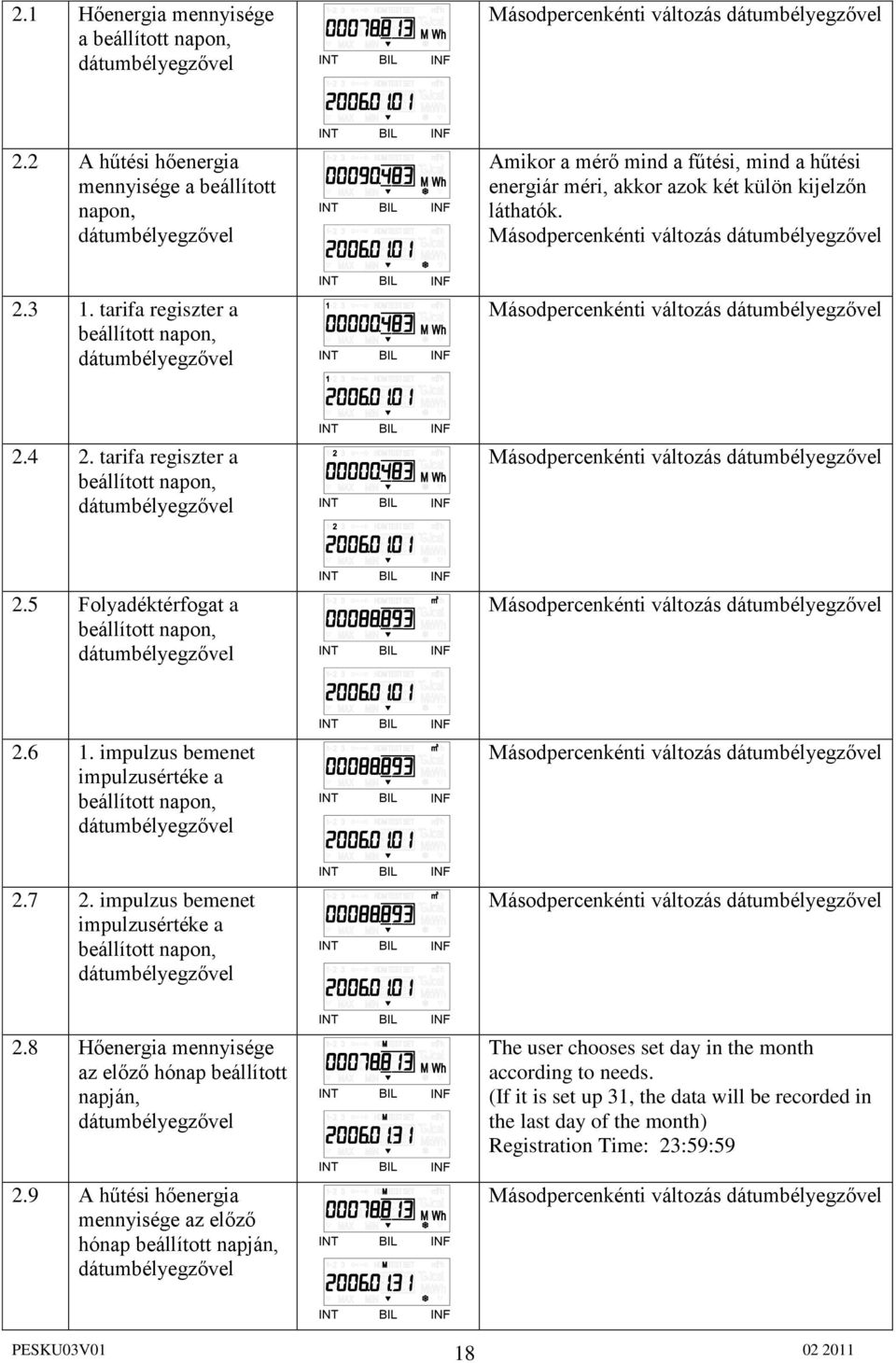 tarifa regiszter a beállított napon, 2.4 2. tarifa regiszter a beállított napon, 2.5 Folyadéktérfogat a beállított napon, 2.6 1. impulzus bemenet impulzusértéke a beállított napon, 2.7 2.