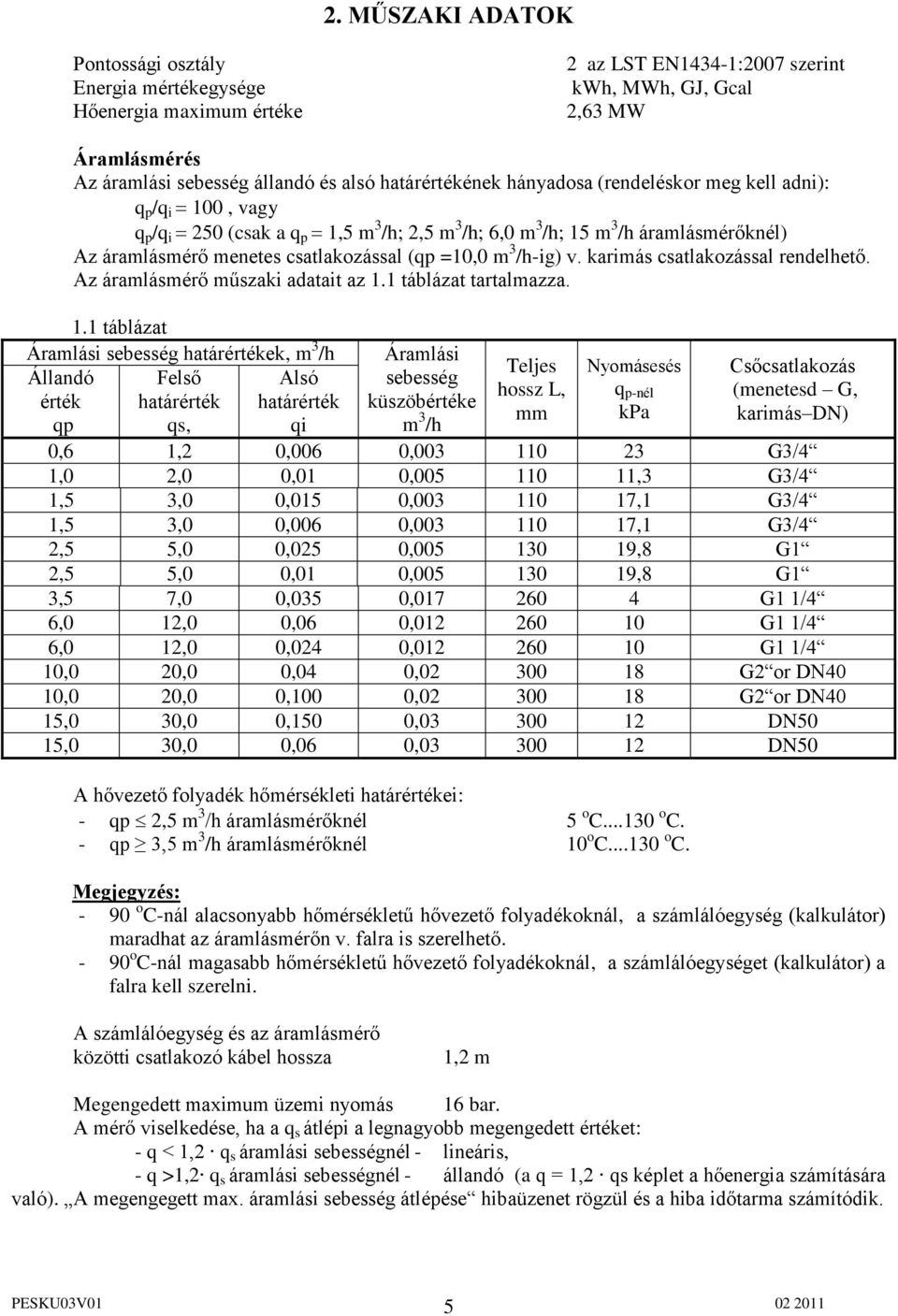 (qp =10,0 m 3 /h-ig) v. karimás csatlakozással rendelhető. Az áramlásmérő műszaki adatait az 1.