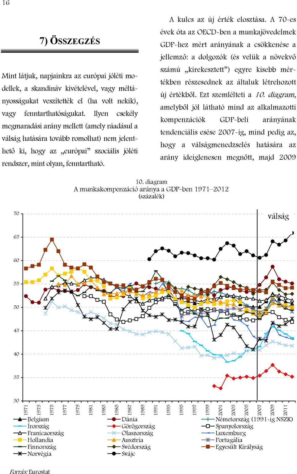 A kulcs az új érték elosztása.