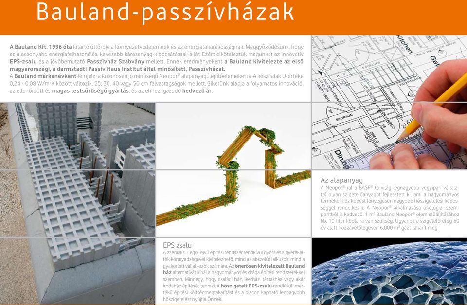 Ennek eredményeként a Bauland kivitelezte az első magyarországi, a darmstadti Passiv Haus Institut által minősített, Passzívházat.