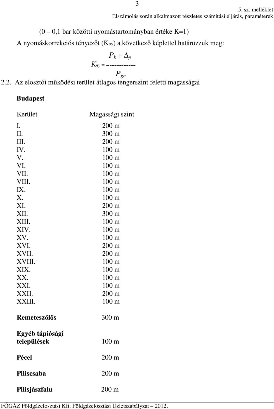 határozzuk meg: P b + p Kny = ----------------- P gn 2.2. Az elosztói működési terület átlagos tengerszint feletti magasságai Budapest Kerület Magassági szint I. 200 m II. 300 m III. 200 m IV.