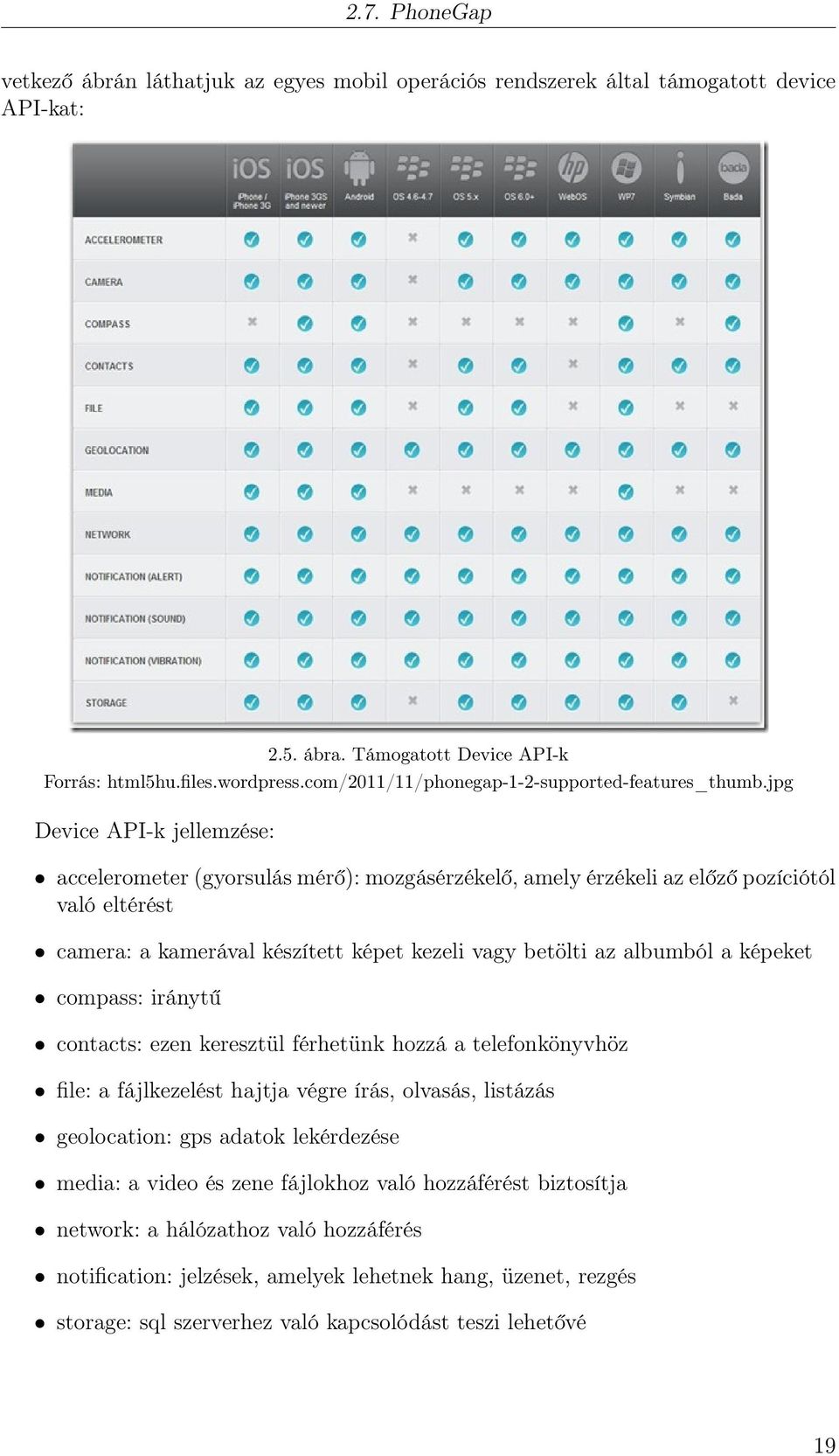 jpg Device API-k jellemzése: accelerometer (gyorsulás mérő): mozgásérzékelő, amely érzékeli az előző pozíciótól való eltérést camera: a kamerával készített képet kezeli vagy betölti az albumból a