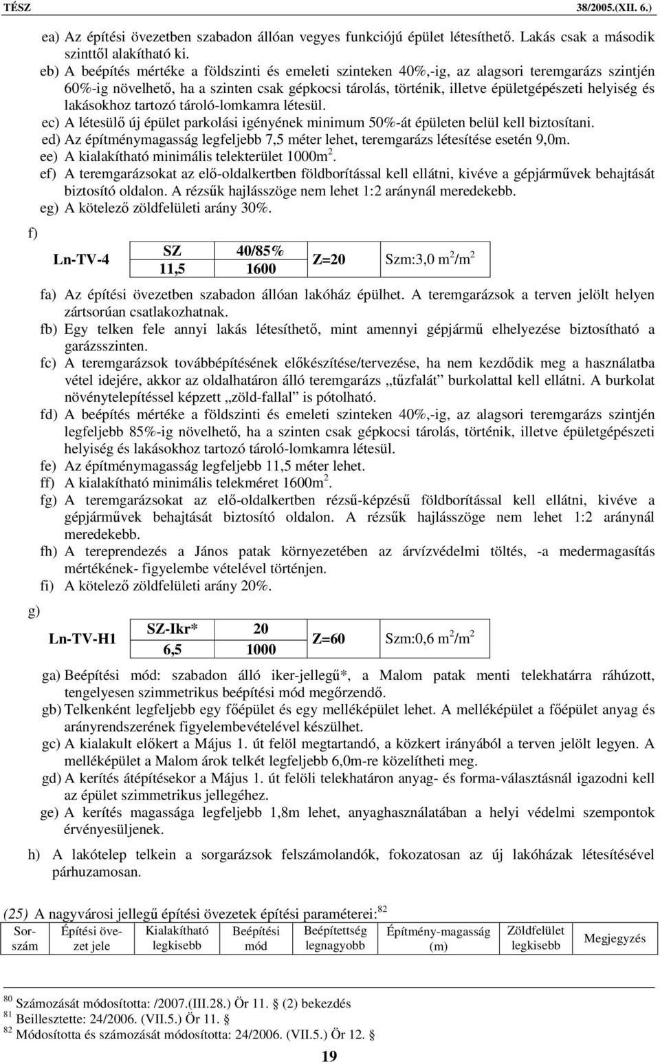 lakásokhoz tartozó tároló-lomkamra létesül. ec) A létesülő új épület parkolási igényének minimum 50%-át épületen belül kell biztosítani.