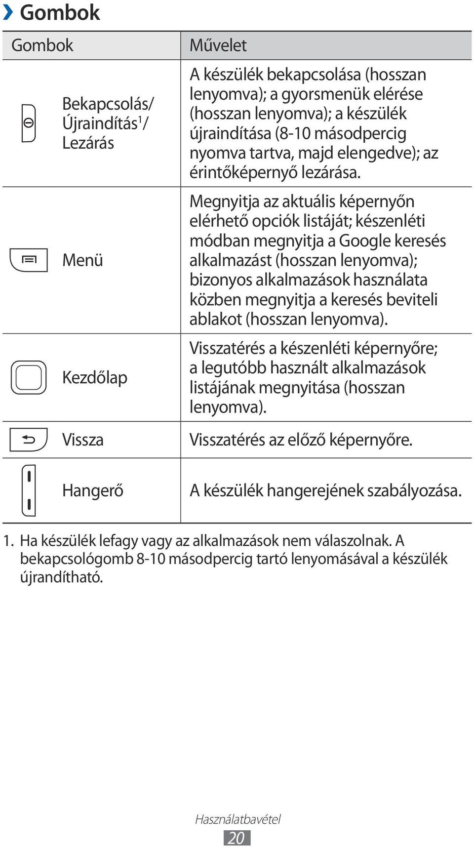 Megnyitja az aktuális képernyőn elérhető opciók listáját; készenléti módban megnyitja a Google keresés alkalmazást (hosszan lenyomva); bizonyos alkalmazások használata közben megnyitja a keresés