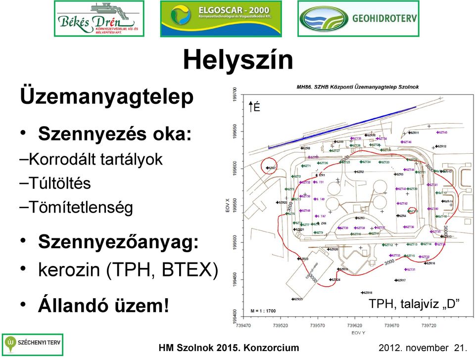 Tömítetlenség Szennyezőanyag: kerozin