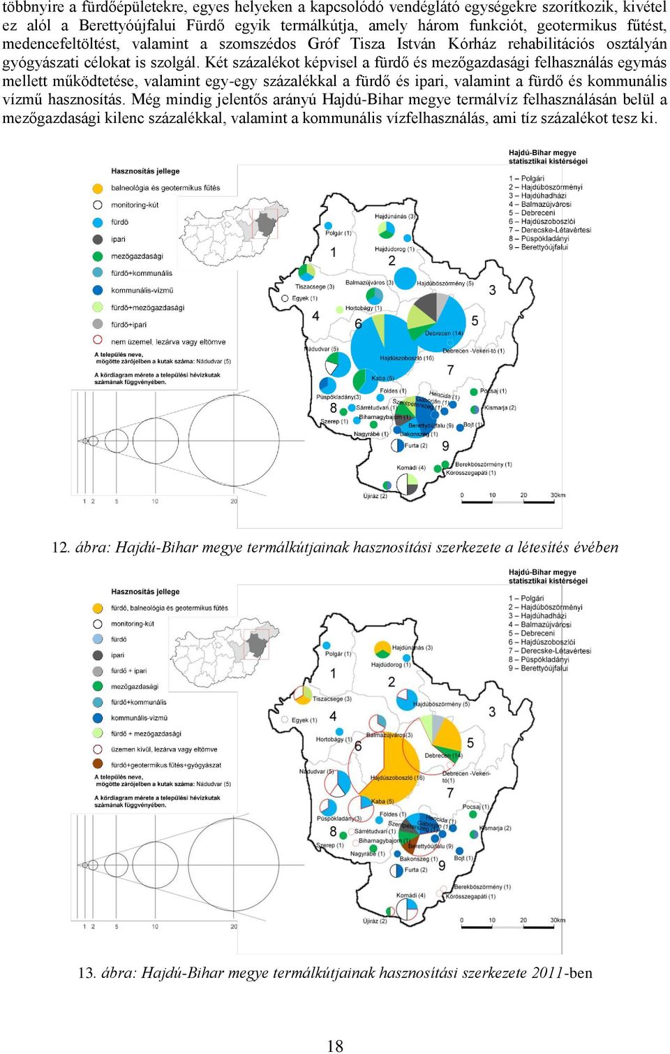 Két százalékot képvisel a fürdő és mezőgazdasági felhasználás egymás mellett működtetése, valamint egy-egy százalékkal a fürdő és ipari, valamint a fürdő és kommunális vízmű hasznosítás.