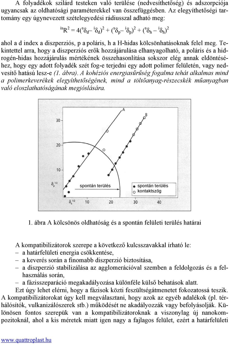 H-hidas kölcsönhatásoknak felel meg.