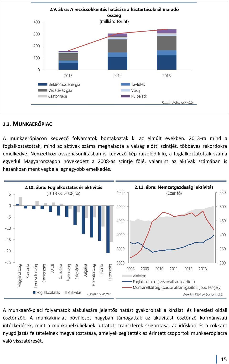 számítás 2.3. MUNKAERŐPIAC A munkaerőpiacon kedvező folyamatok bontakoztak ki az elmúlt években.