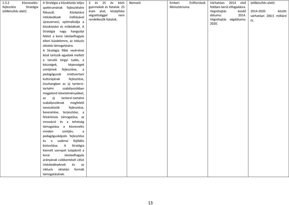 A Stratégia főbb vezérelvei közé tartozik egyebek mellett a tanulói tárgyi tudás, a készségek, képességek szintjének fejlesztése, a pedagógusok módszertani kultúrájának fejlesztése, összhangban az új