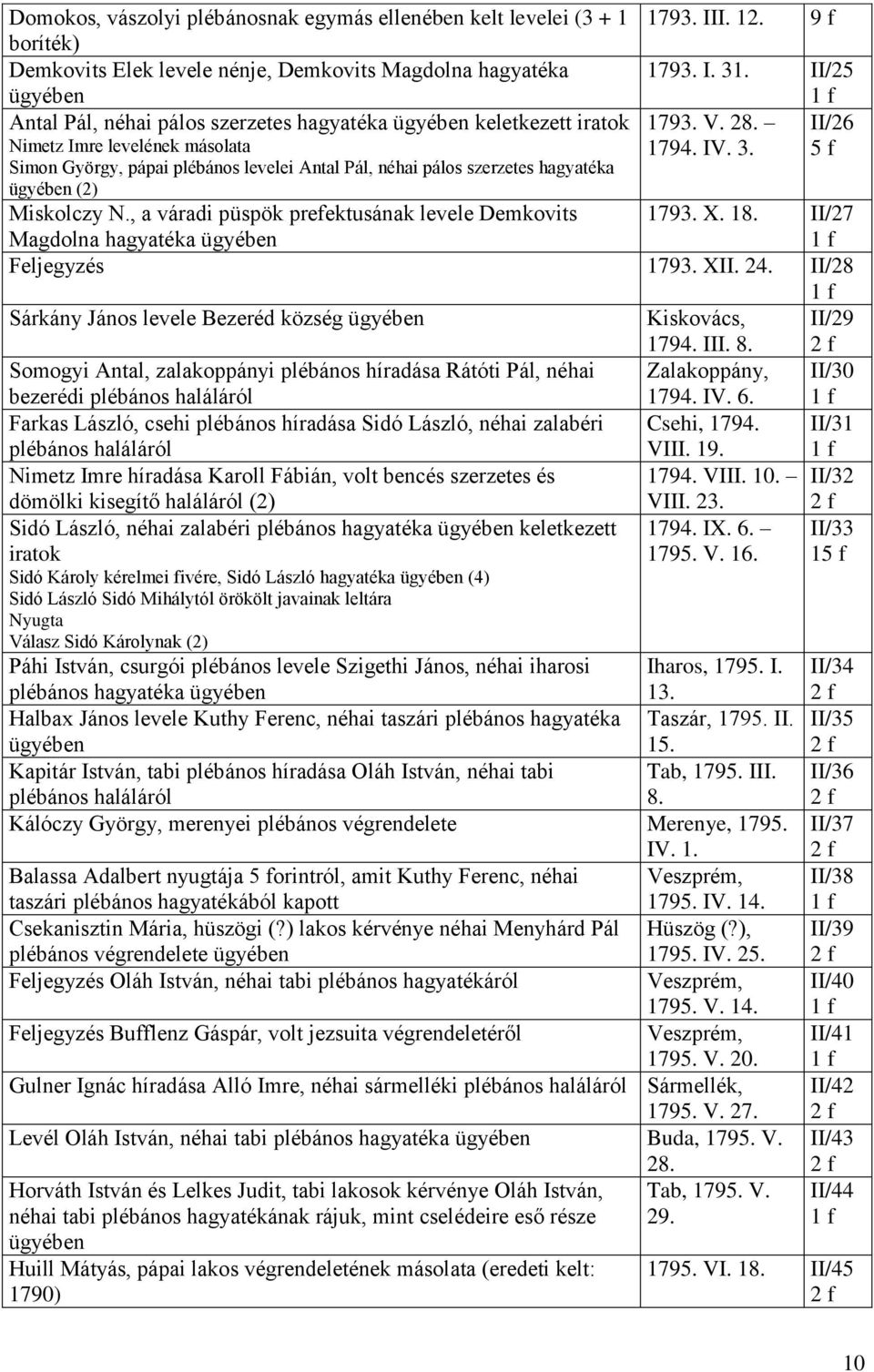 5 f Simon György, pápai plébános levelei Antal Pál, néhai pálos szerzetes hagyatéka (2) Miskolczy N., a váradi püspök prefektusának levele Demkovits Magdolna hagyatéka 1793. X. 18.