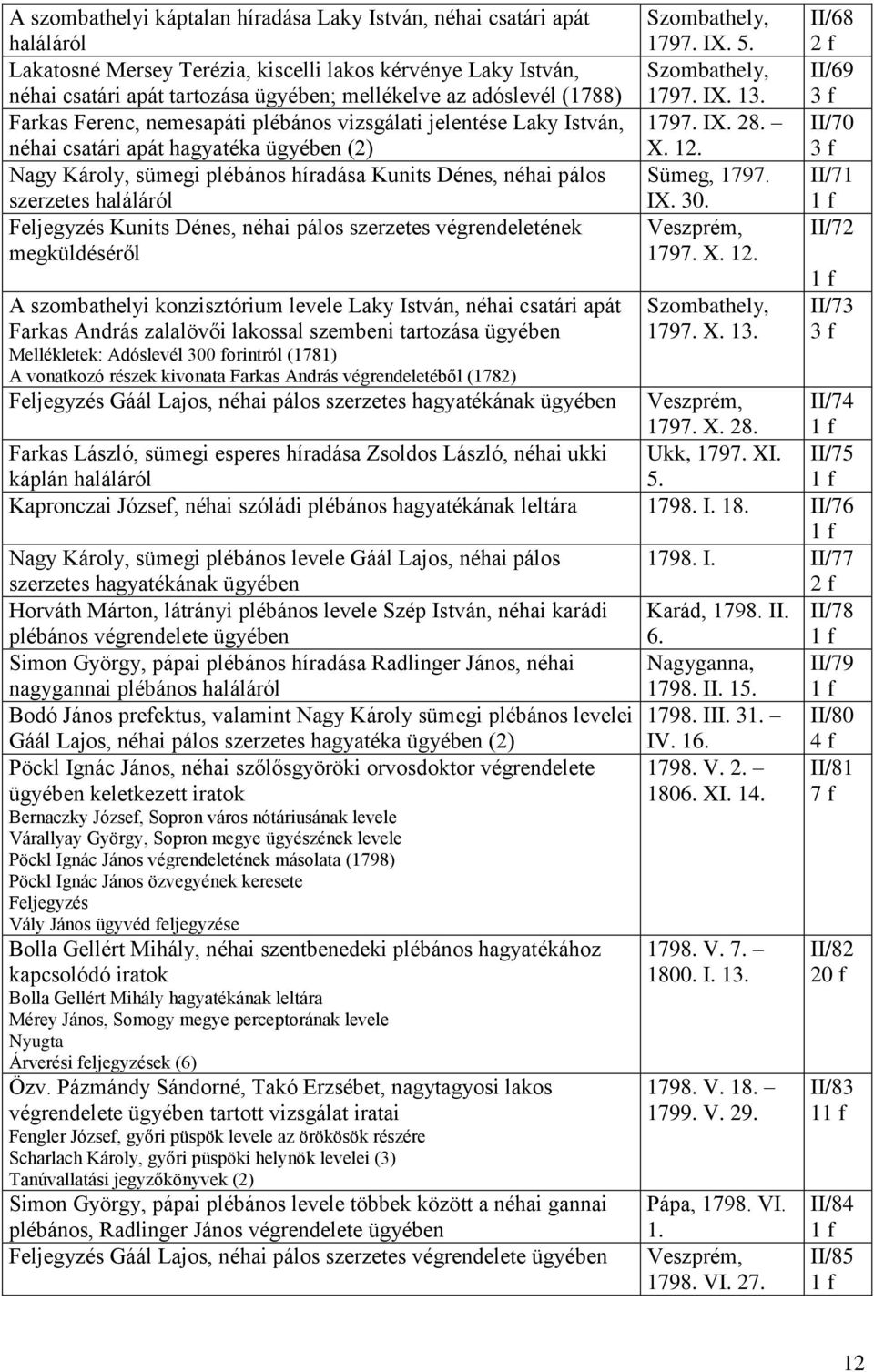 Kunits Dénes, néhai pálos szerzetes végrendeletének megküldéséről A szombathelyi konzisztórium levele Laky István, néhai csatári apát Farkas András zalalövői lakossal szembeni tartozása Mellékletek: