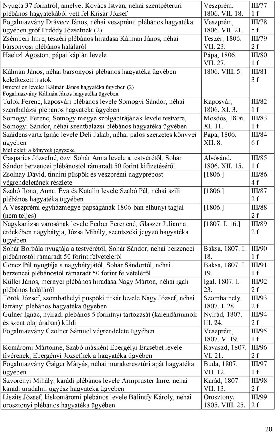 III/78 5 f Zsémberi Imre, teszéri plébános híradása Kálmán János, néhai bársonyosi plébános haláláról Teszér, 1806. VII. 23. III/79 Haeltzl Ágoston, pápai káplán levele Pápa, 1806. VII. 27.