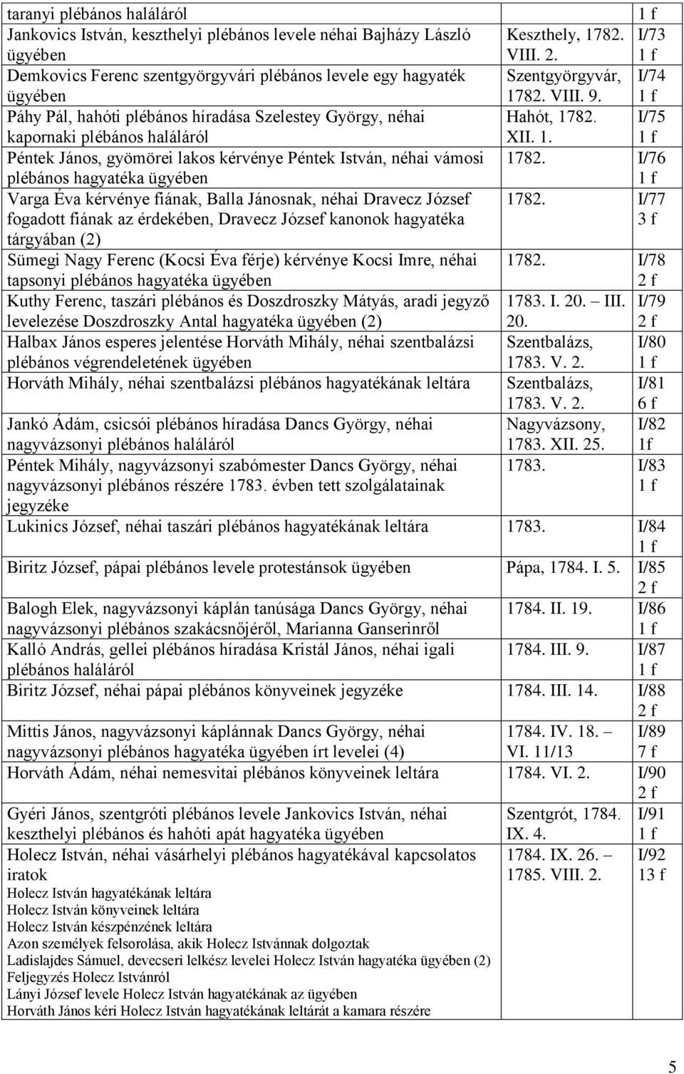 fogadott fiának az érdekében, Dravecz József kanonok hagyatéka tárgyában (2) Sümegi Nagy Ferenc (Kocsi Éva férje) kérvénye Kocsi Imre, néhai tapsonyi plébános hagyatéka Kuthy Ferenc, taszári plébános