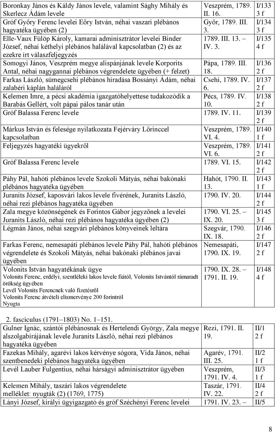 I/135 ezekre írt válaszfeljegyzés Somogyi János, Veszprém megye alispánjának levele Korporits Antal, néhai nagygannai plébános végrendelete (+ felzet) Pápa, 1789. III. 18.