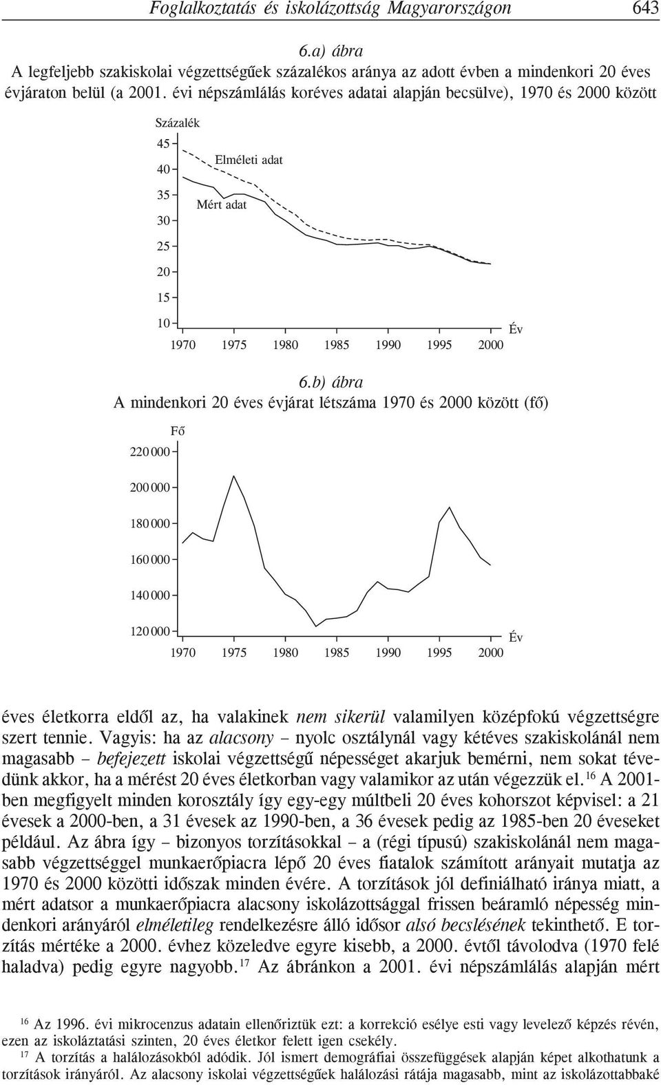 b) ábra A mindenkori 0 éves évjárat létszáma 1970 és 000 között (fõ) 0 000 00 000 Fő 180 000 160 000 140 000 10 000 Év 1970 1975 1980 1985 1990 1995 000 éves életkorra eldõl az, ha valakinek nem