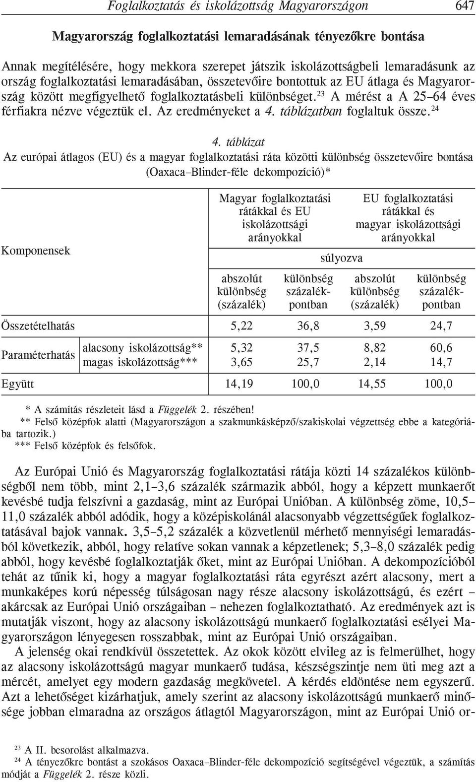 Az eredményeket a 4. táblázatban foglaltuk össze. 4 4.