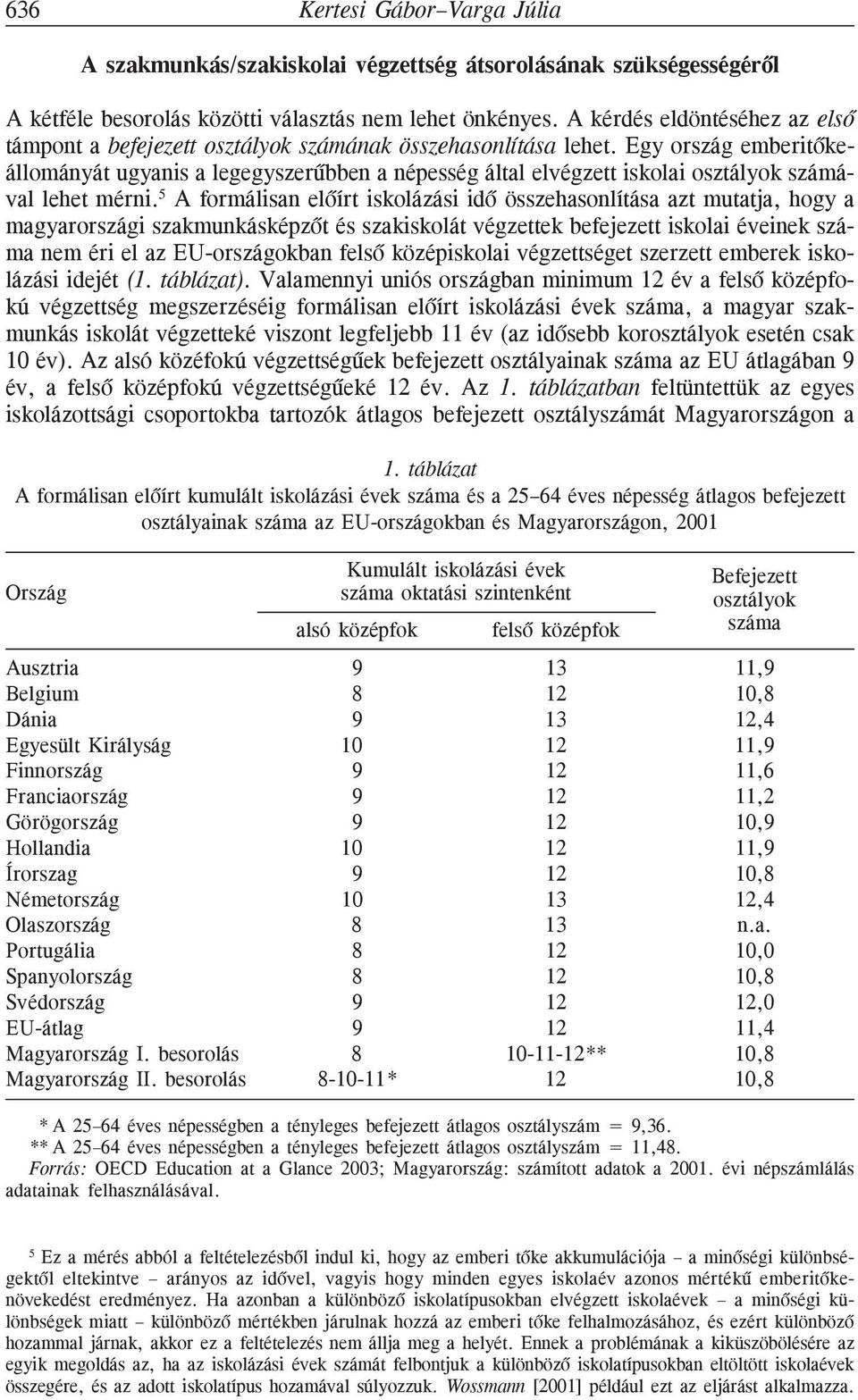 Egy ország emberitõkeállományát ugyanis a legegyszerûbben a népesség által elvégzett iskolai osztályok számával lehet mérni.