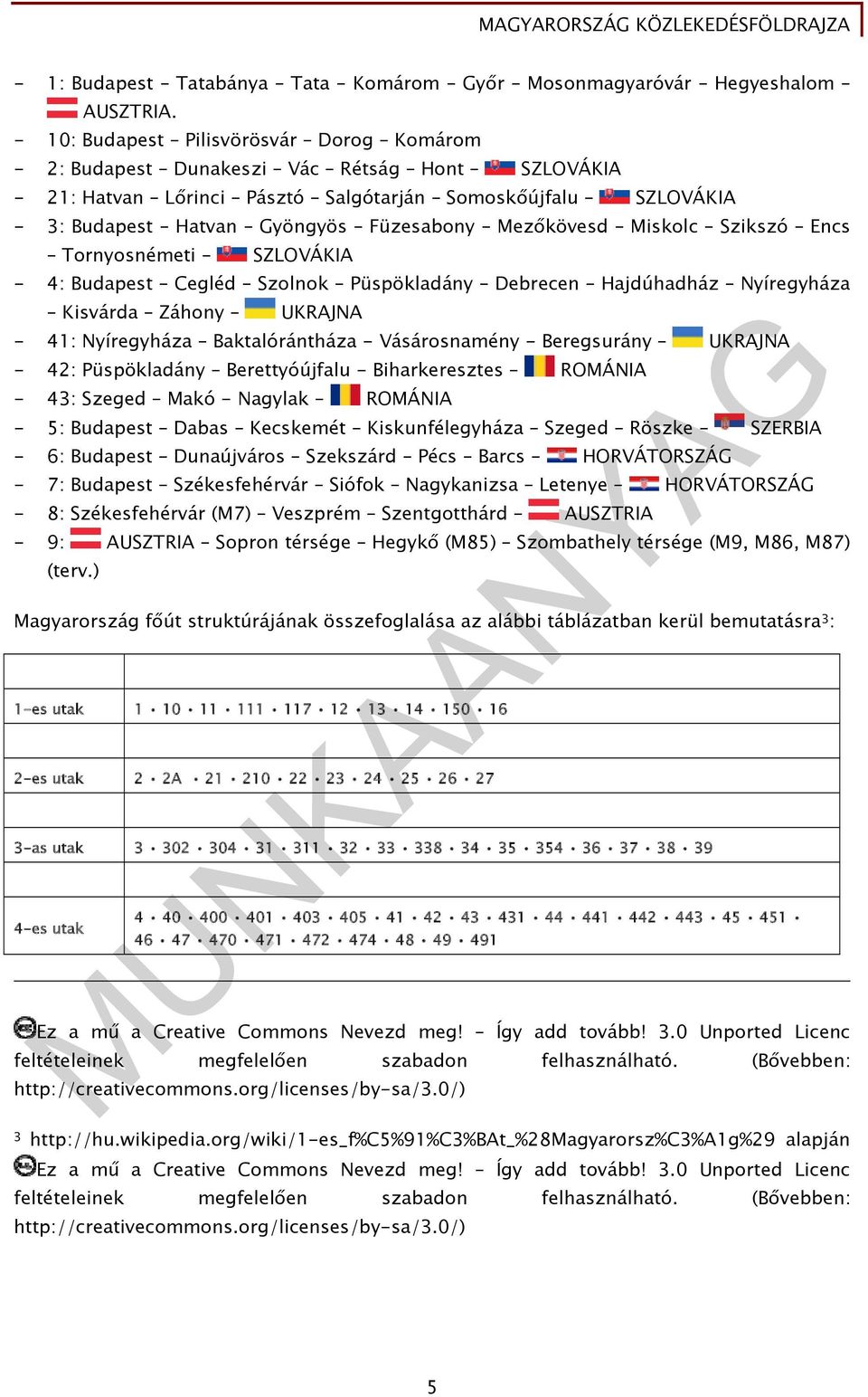 Mezőkövesd Miskolc Szikszó Encs Tornyosnémeti SZLOVÁKIA - 4: Budapest Cegléd Szolnok Püspökladány Debrecen Hajdúhadház Nyíregyháza Kisvárda Záhony UKRAJNA - 41: Nyíregyháza Baktalórántháza -